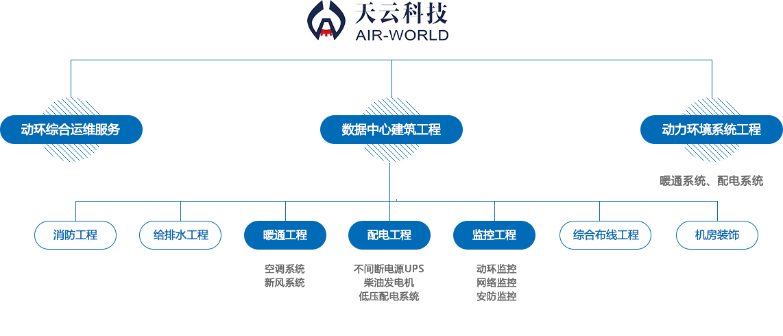 不朽情缘(中国区)官方网站